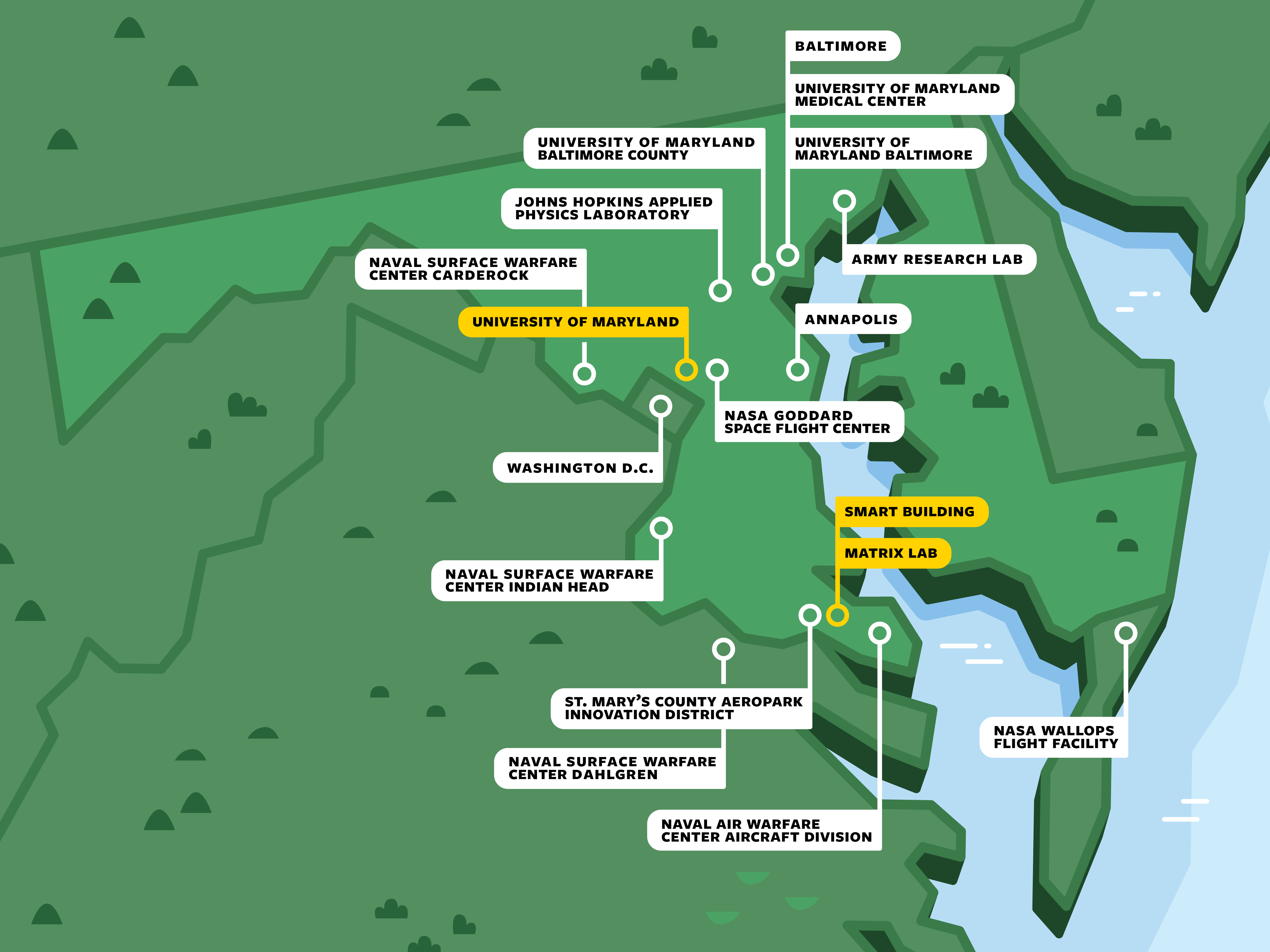 Maryland Autonomy Corridor Map featuring SMART Building, MATRIX Lab, University of Maryland, DC, and Annapolis